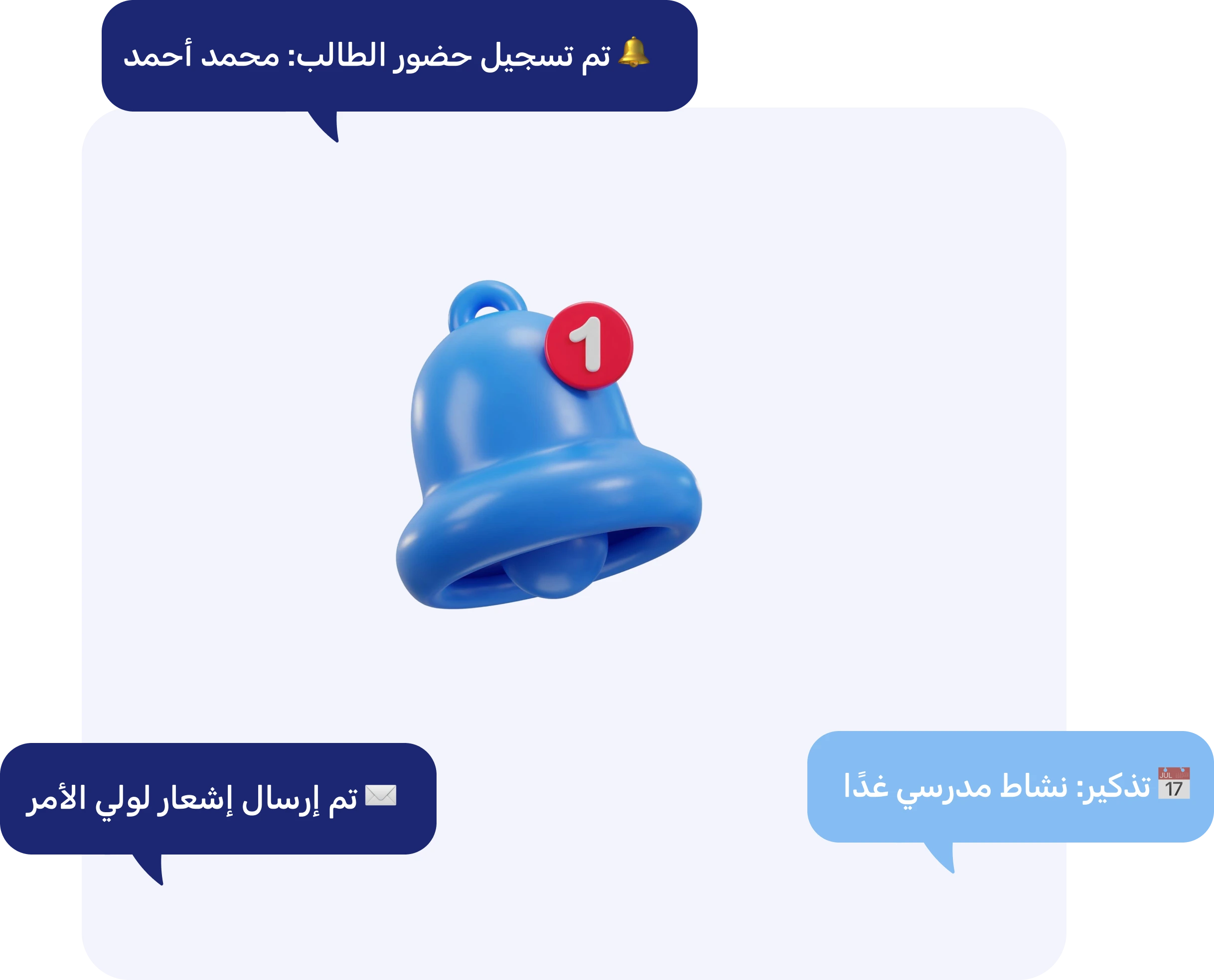 بدء التواصل والمتابعة اليومية